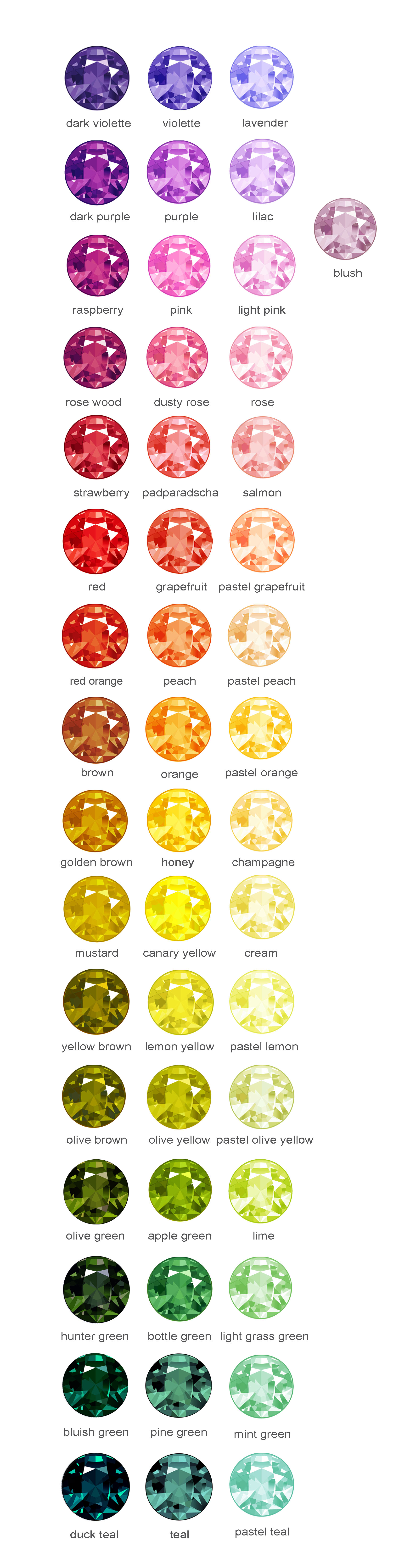 fancy sapphire color chart